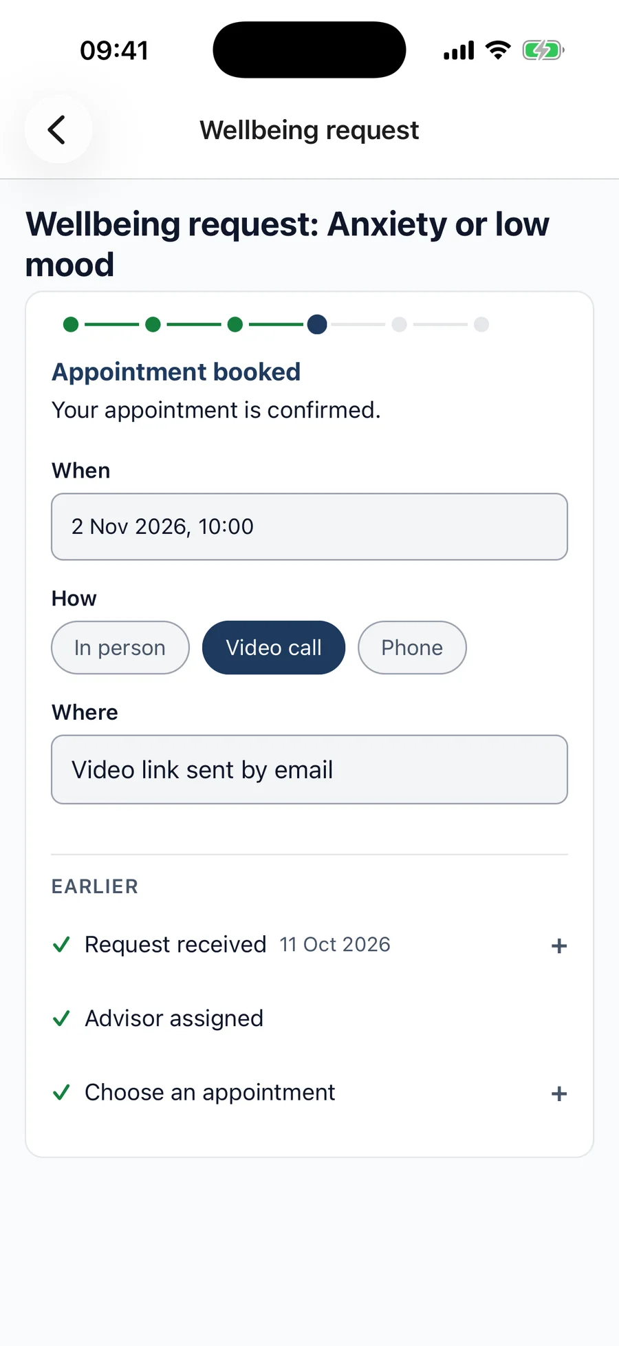 A wellbeing request showing its stages, with the appointment booked